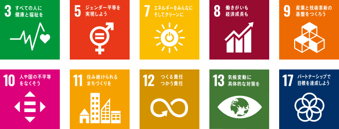 ■ソーデン社におけるＳＤＧｓへの取組み